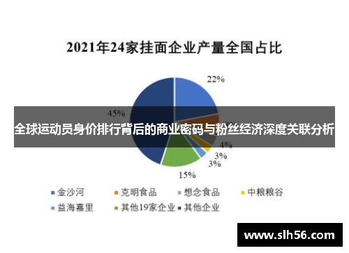 全球运动员身价排行背后的商业密码与粉丝经济深度关联分析