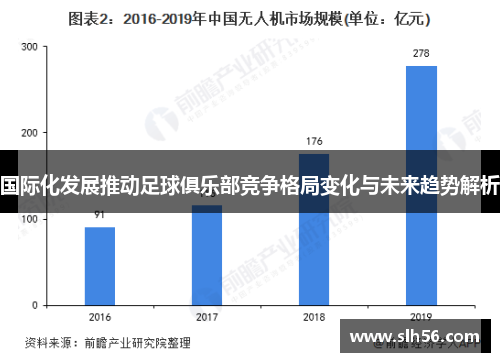 国际化发展推动足球俱乐部竞争格局变化与未来趋势解析