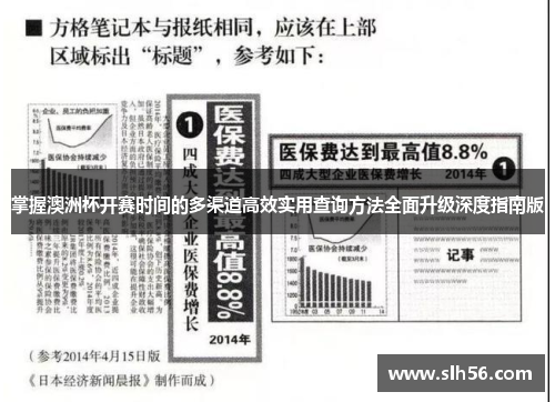 掌握澳洲杯开赛时间的多渠道高效实用查询方法全面升级深度指南版