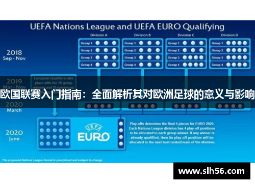 欧国联赛入门指南:全面解析其对欧洲足球的意义与影响 欧国联赛入门指南:全面解析其对欧洲足球的意义与影响