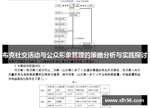 布克社交活动与公众形象管理的策略分析与实践探讨
