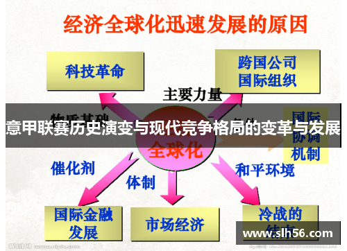 意甲联赛历史演变与现代竞争格局的变革与发展