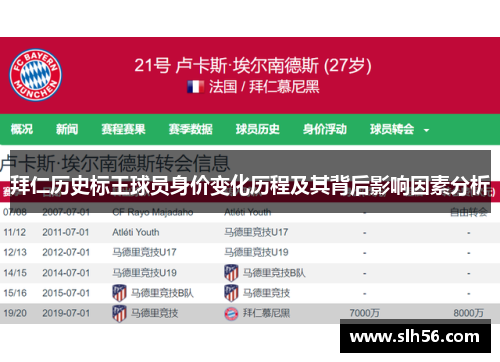 拜仁历史标王球员身价变化历程及其背后影响因素分析 拜仁历史标王球员身价变化历程及其背后影响因素分析