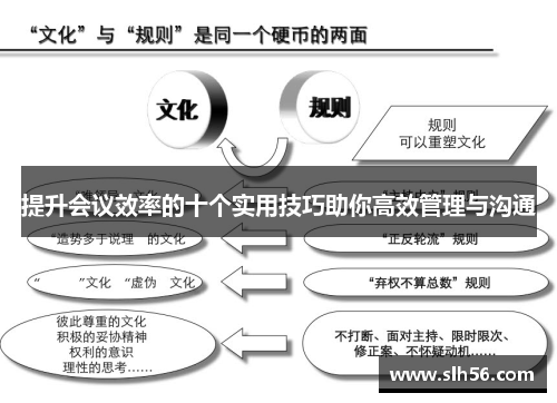 提升会议效率的十个实用技巧助你高效管理与沟通